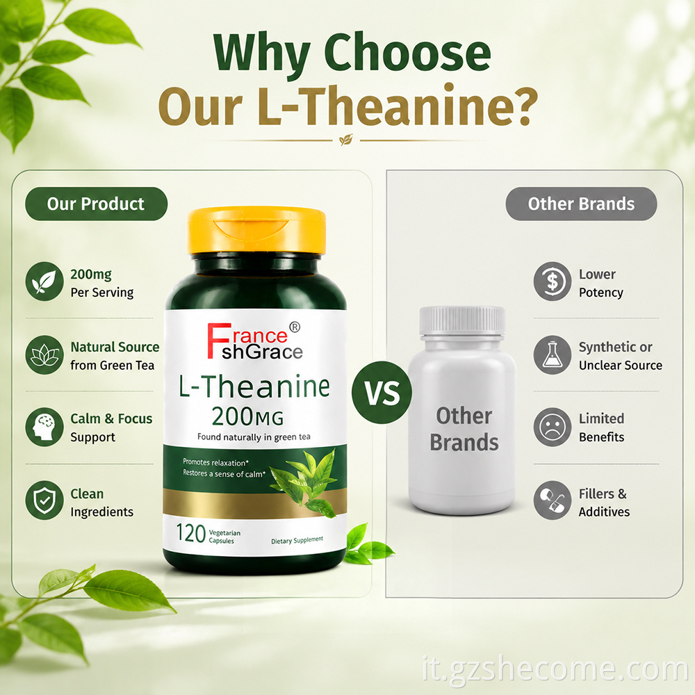 L Theanine Capsules8